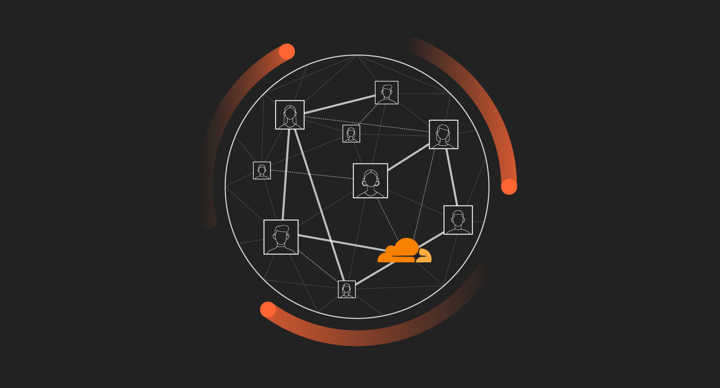 Thumbnail image for video "We Are Cloudflare"